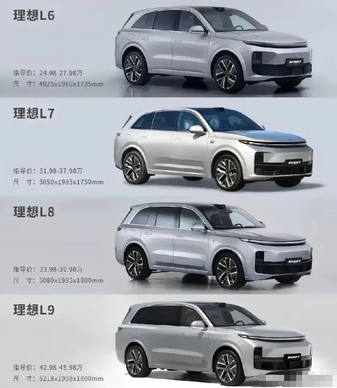 理想的套娃设计，最高兴的就是没钱又想买豪车的人。
如果不是理想车主，理想的四款主