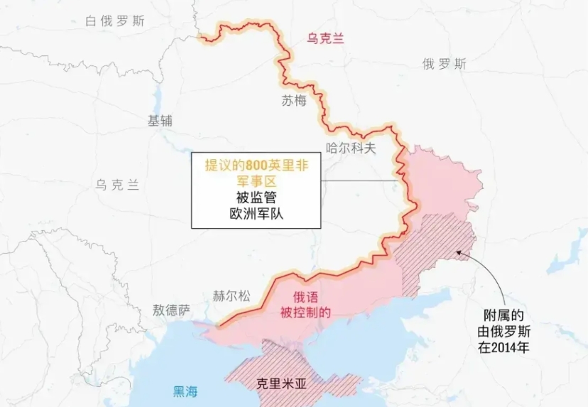 特朗普一上台，
俄乌版的三八线就要形成了。

之前乌克兰之所以敢叫板熊大哥，
就
