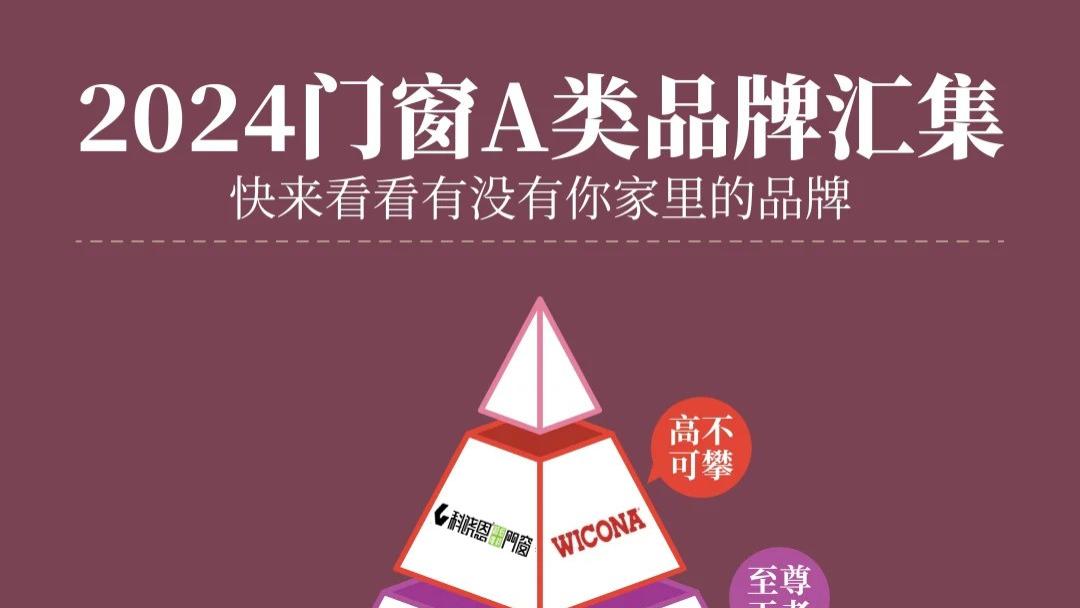 震撼发布！2025门窗十大品牌排行榜