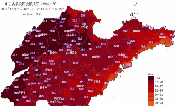 山东的早上8点钟，气温已经攀升到了30度，今天又是高温天气，中午气温高达近40度