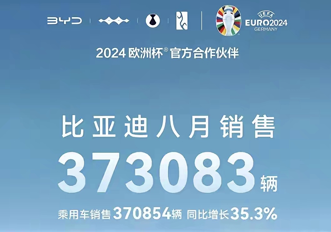 传统五大车企巨头，只有长城掉队了。
8月份，吉利卖了18万多台车，长安卖了接近2