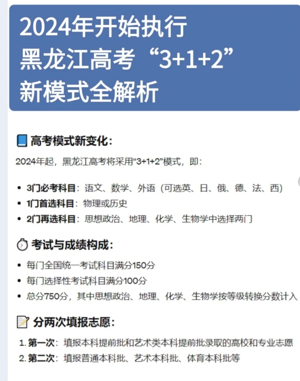 黑龙江省2024年高考的最新政策解读，助你全面了解高考新变化！