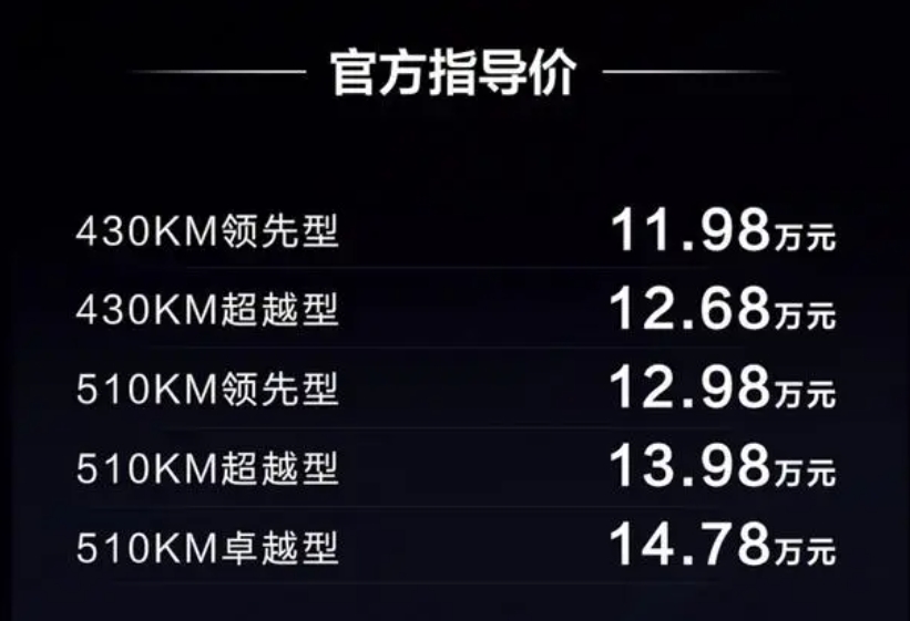 比亚迪的降价弊端逐渐出现，品牌低端化的包袱难以甩开

当年比亚迪F3靠着四万多的