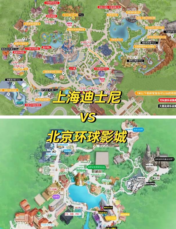 上海迪士尼和北京环球影城二选一，选哪个去玩