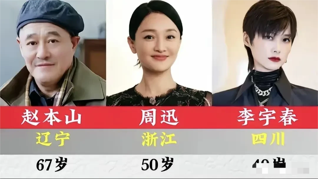 十位各省最知名的明星！