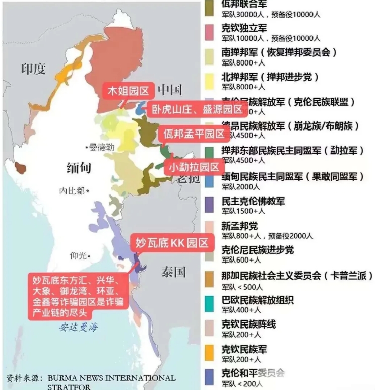 如果从缅北和妙瓦底的园区逃出去，想要回国，有三个不要做，不要问当地人，不要报警，
