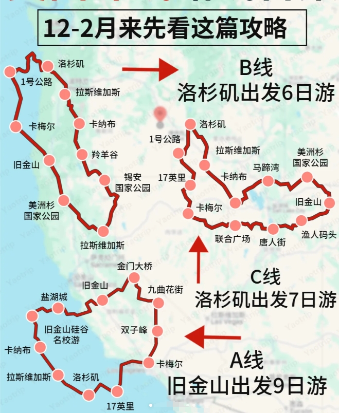 美西旅游攻略