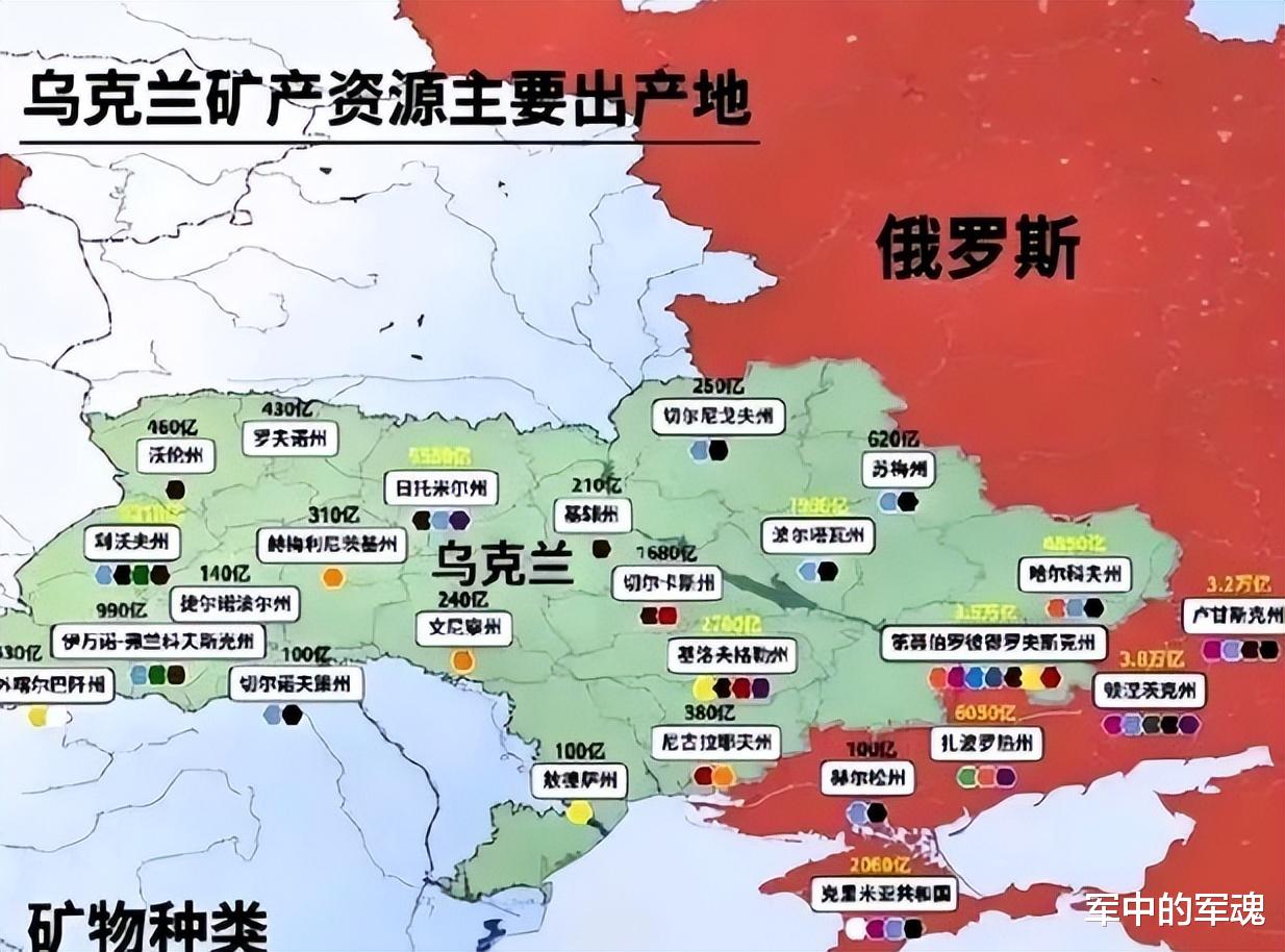 乌克兰购买土地