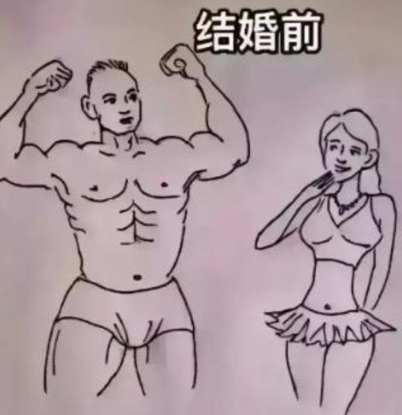 结婚前后变化真大
 ⁡ ⁡ ⁡ ⁡ ⁡
