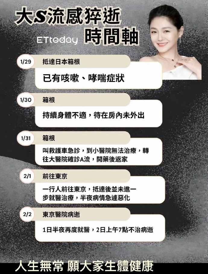 都在说大S的甲流是黑人陈建州传染给她的