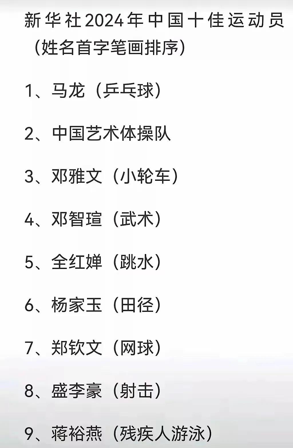 看到乒乓球2024年年度最佳的第一个名字我就笑了！巴黎奥运会男单冠军应该是樊振东