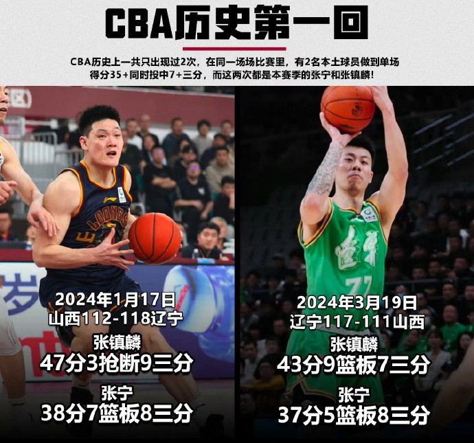 在这个赛季的CBA赛场上，张镇麟与张宁的每一次相遇都仿佛是一场火星撞地球的较量，