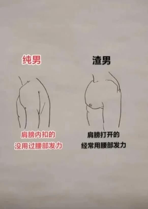 这对比图合理么。你们是纯情大男人么