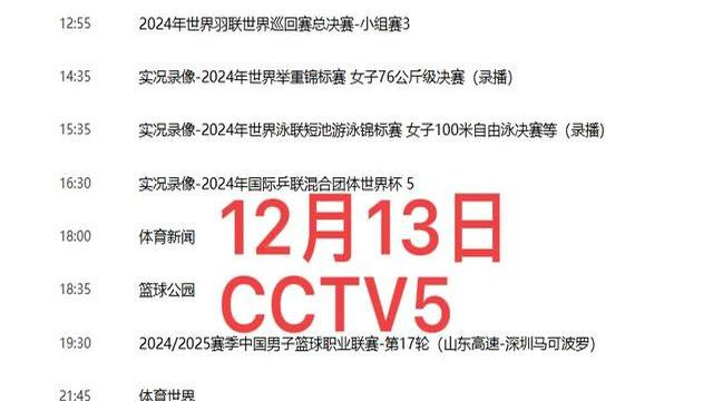 央视竟然不播老瓦杯？！气到变形！马龙陈梦神仙组合，你竟然不让我看？！