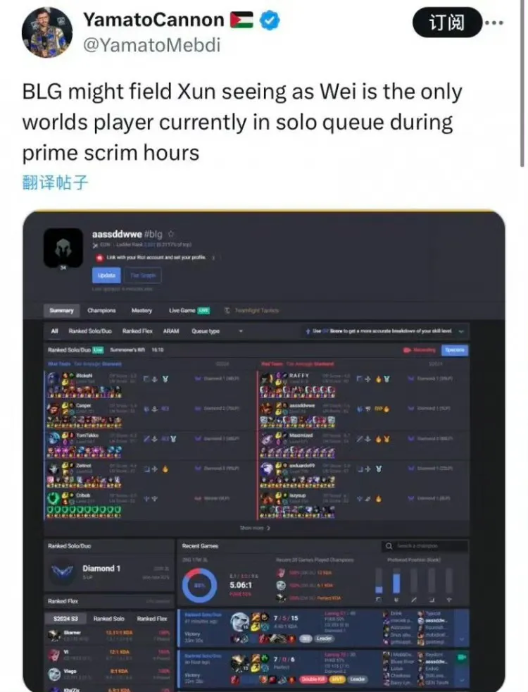 小Wei被斩杀，BLG最正确的五个人要来了！

前FNC教练Yamato爆料Xu