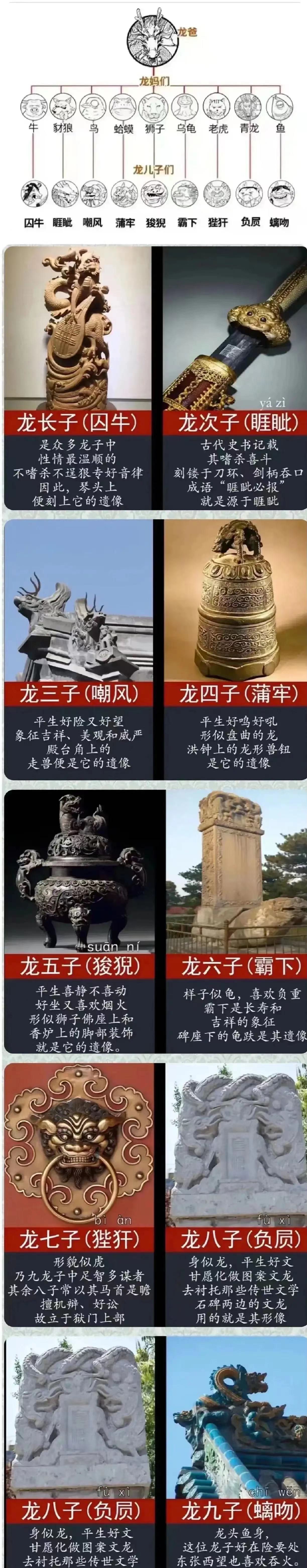 龙王：竟敢和美人鱼交配。
龙王：竟敢和小鸟交配。
龙王：竟敢和老虎交配。

龙王