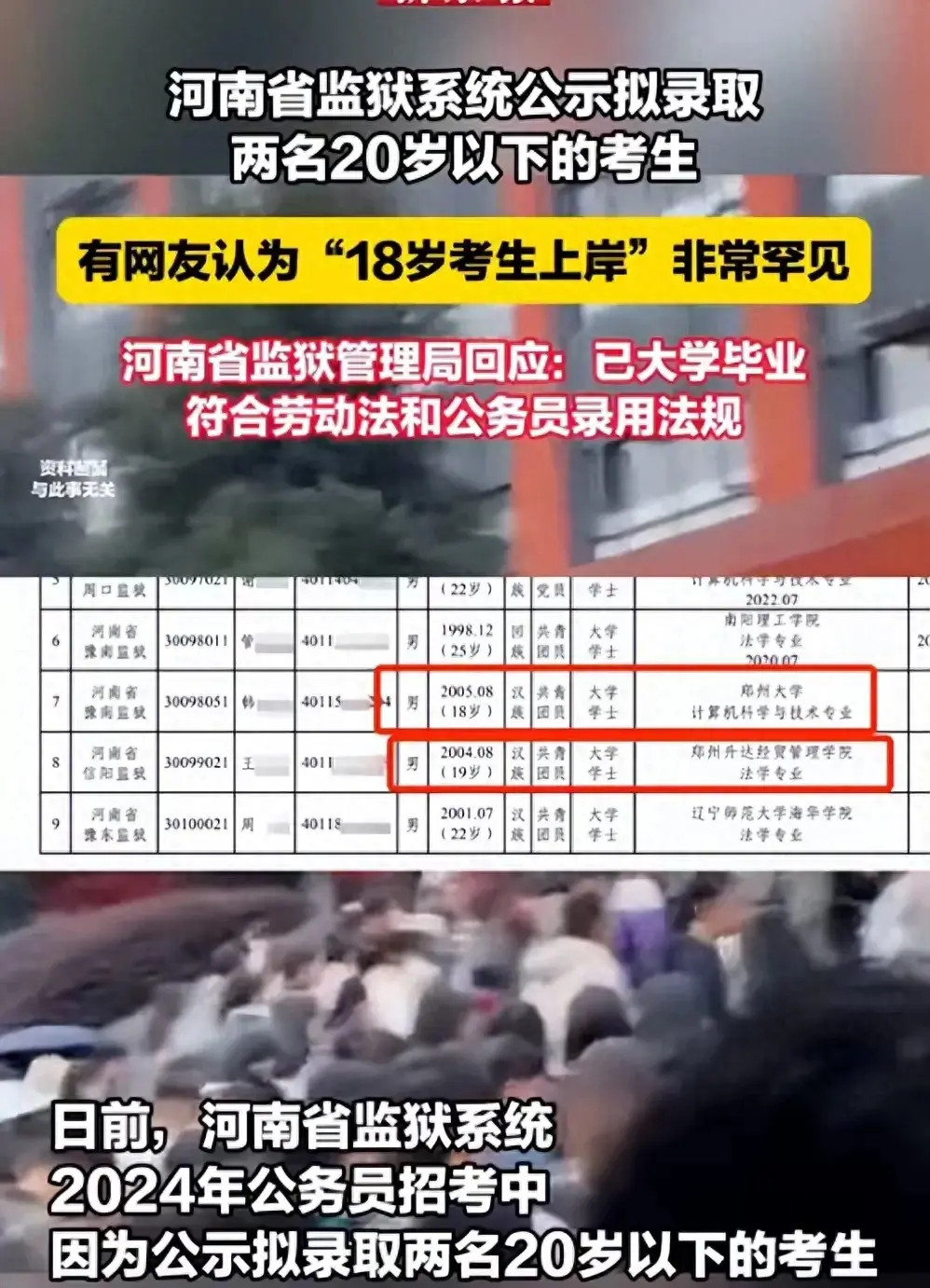 关于河南省监狱公务员录取的情况，有个叫韩某某的考生已经被明确告知不符合条件了。不