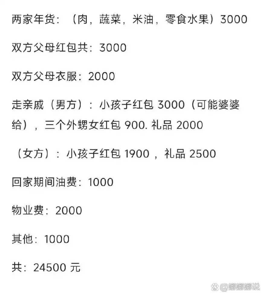 终于知道大家为什么怕过年了
