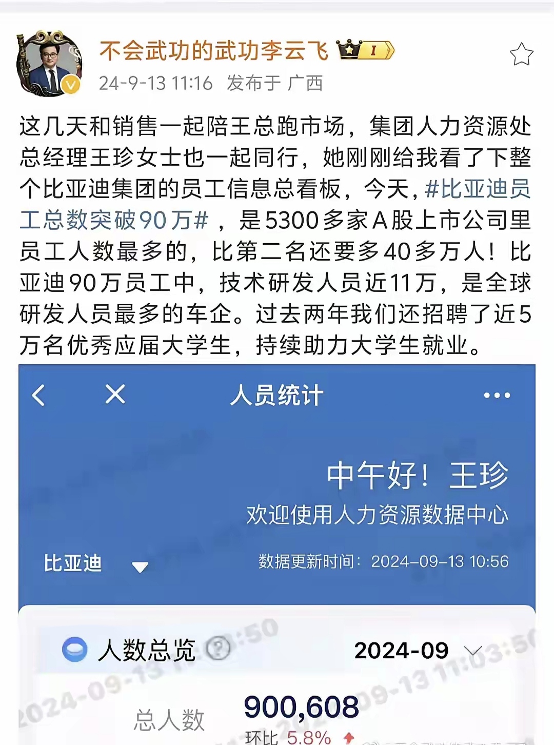 90万员工，比亚迪越来越伟大了。
虽然比亚迪卖了全球最多的新能源车，没有拿到电动
