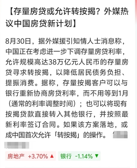 存量房贷利率要降了，如果这消息是真的，市场估计得火一把！虽然银行可能会有点亏，但