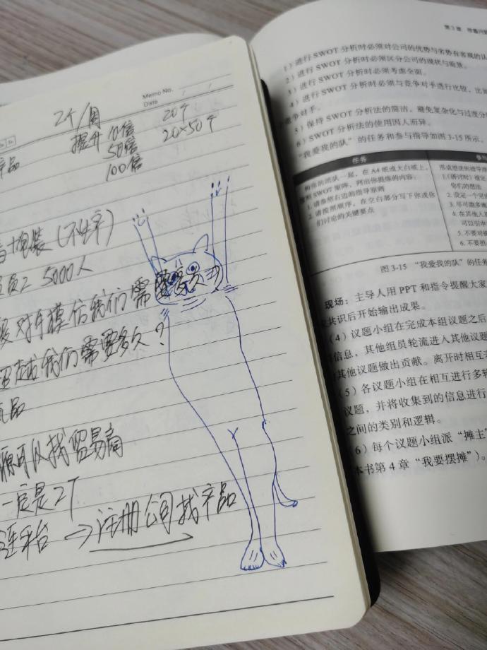 老板都得夸一句画的好