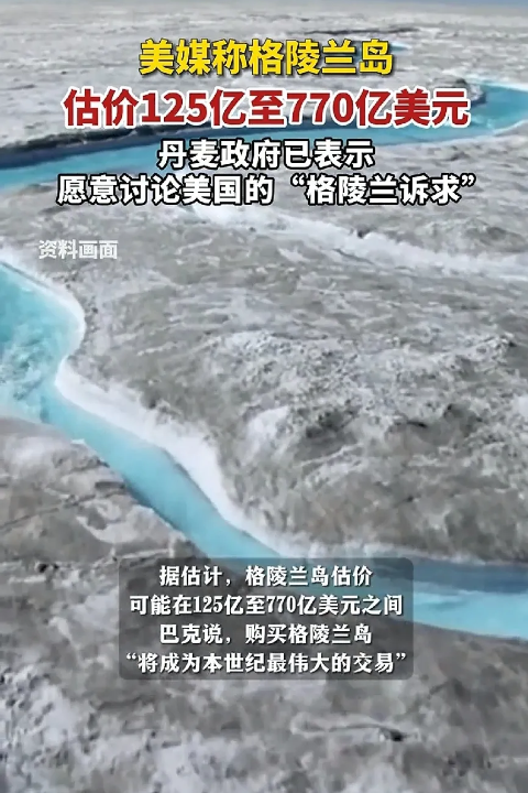 格林兰岛，等美国和丹麦价格敲定到最后一步的时候，马上签约之际，我国要突然价格翻二