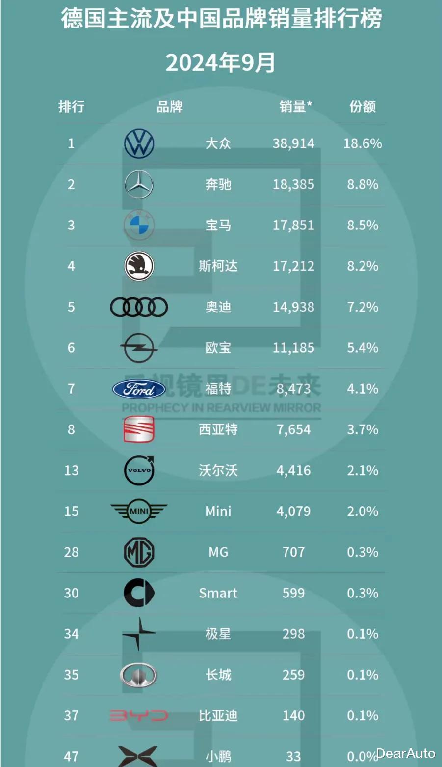 全球十大品牌排行榜:科技、时尚、汽车与娱乐领域的佼佼者