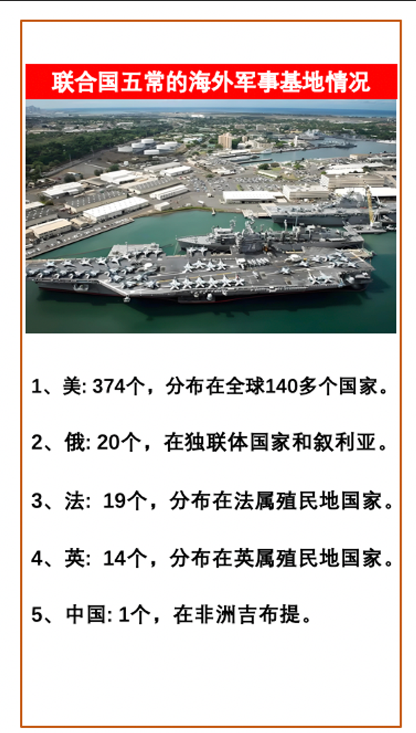 联合国五常的海外军事基地情况：