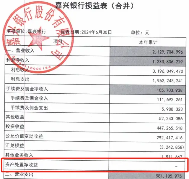 嘉兴银行业绩上涨, 市值却下滑, 新任行长背后的辛酸