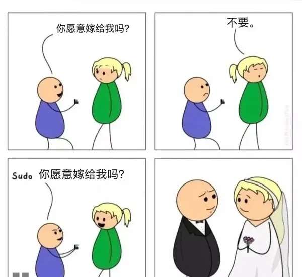 你明白了什么