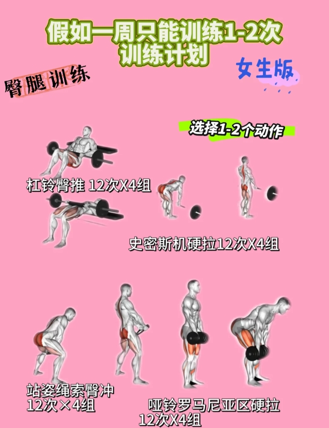 假如一周只能训练1-2次，该如何安排训练计划。

