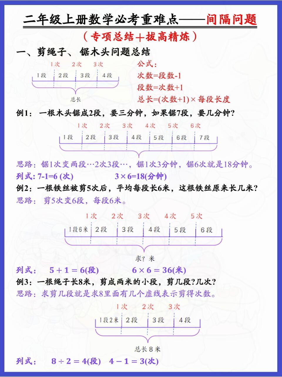 【一升二🔥二上数学必考重难点‼️间隔问题||】
二年级上册数学必考重难点—有趣