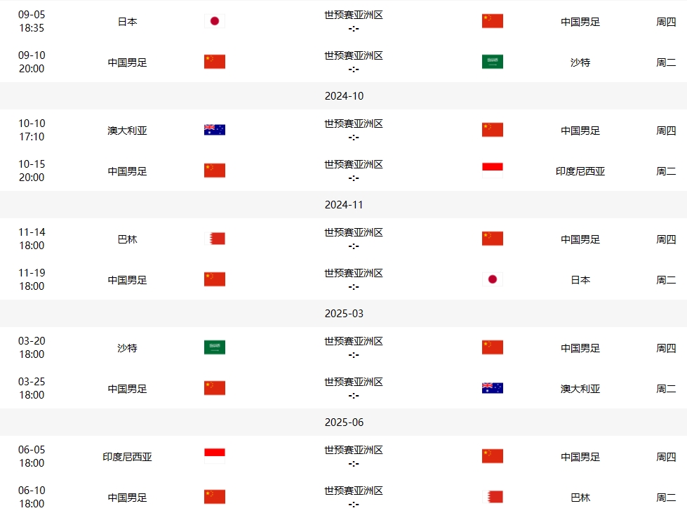 世预赛：中国男足迎战日本