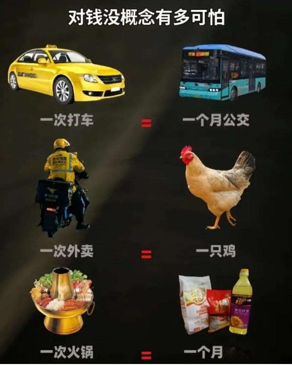 对钱没有感念有多可怕！！！！
