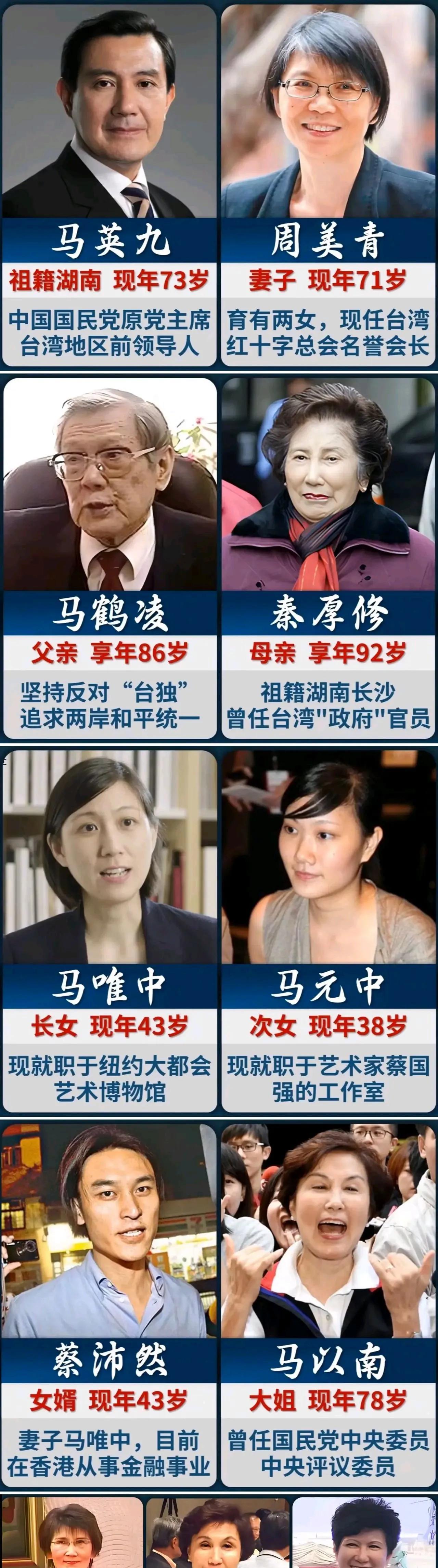 马英九大家庭成员现状，其中大女儿马唯中已经结婚，女婿蔡沛然。小女儿则没有查到确切