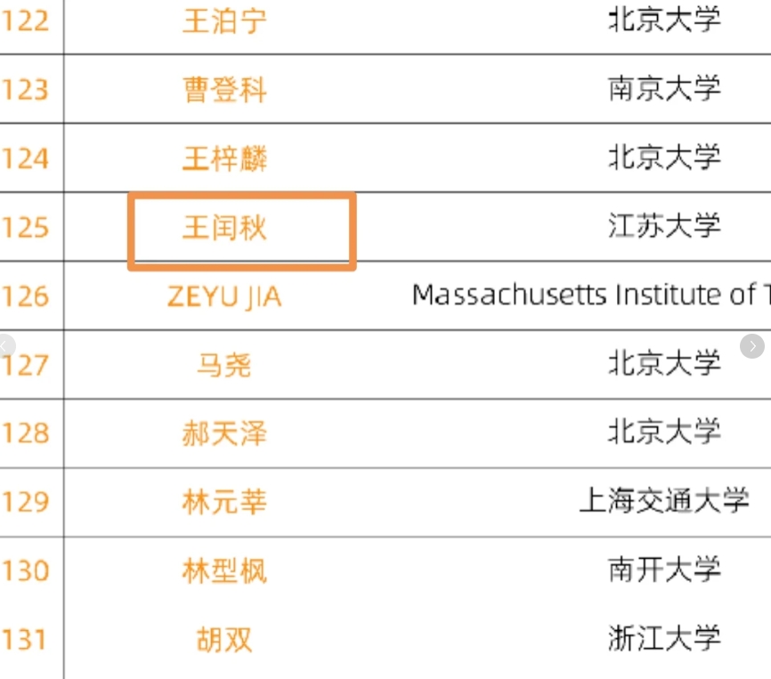 在网上搜了一下信息，才发现江苏中专数学天才姜萍的王老师，已经连续三年进入阿里巴巴