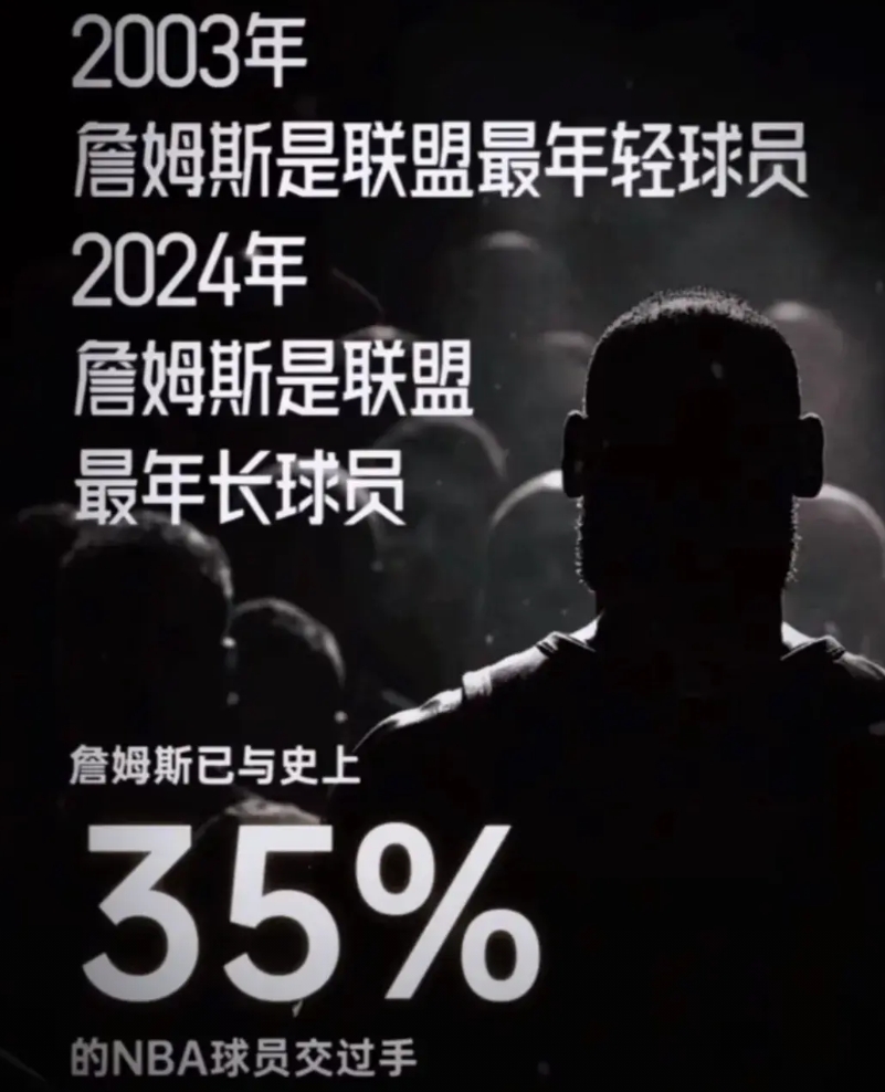 今天被一个数据震惊到了！

詹姆斯从联盟最年轻的球员变成联盟最老的球员，21年的