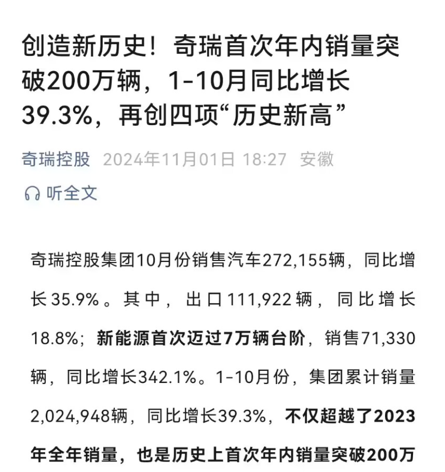 再创新高，奇瑞集团10月销量27.2万辆