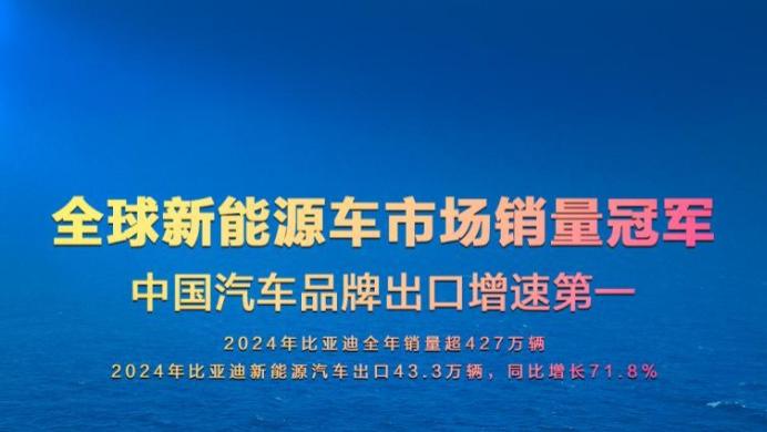 比亚迪2024年汽车出口增速位居中国品牌之首，增幅达71.8%！