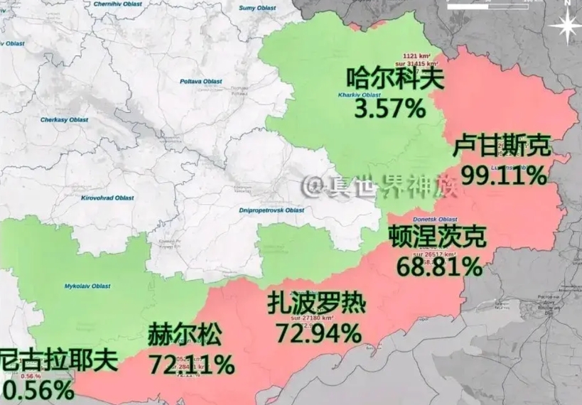 截止2025年1月31日，乌克兰共丢失了六个州的部分和克里米亚自治共和国的全部、