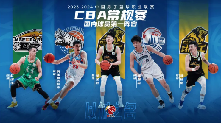 CBA官方公布的常规赛十个奖项获奖者如下：
最佳阵容一阵：阿不都沙拉木、赵继伟、