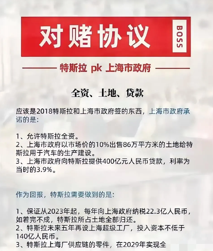 回头在看看特斯拉当年和上海的对赌协议。

上海赢麻了！中国赢麻了！中国汽车赢麻了
