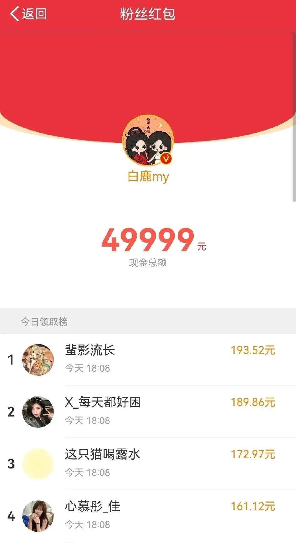 除夕夜多位明星红包金额曝光！
1、白鹿发了49999元的红包。
2、祝绪丹发了两