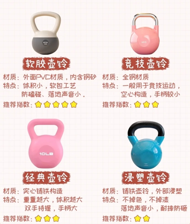壶铃全攻略
