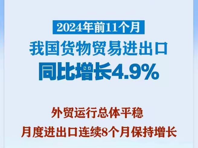 我国出口最多的商品是什么？不是服装玩具，11个月收入超10000亿

今年1-1