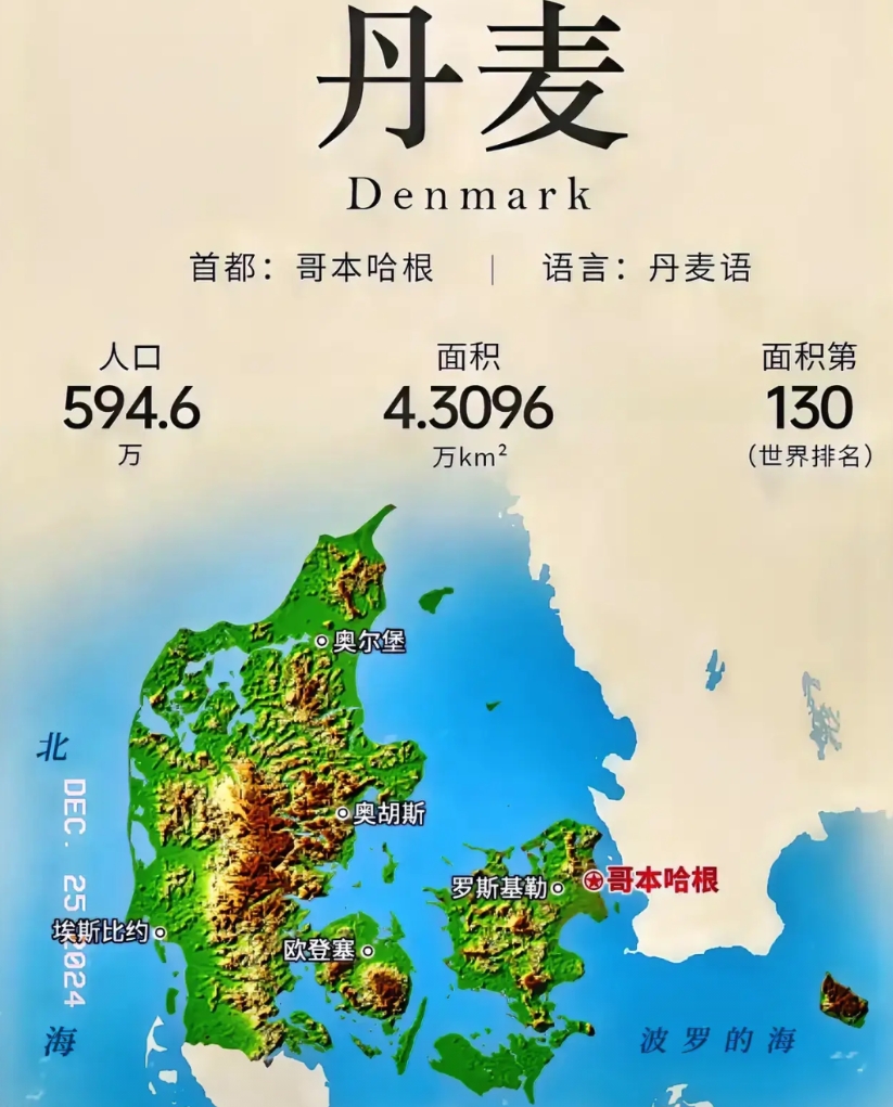 啥叫老天爷赏饭吃？丹麦这样的地方就是典型的老天爷赏饭吃。就这么点地方要是放在非洲