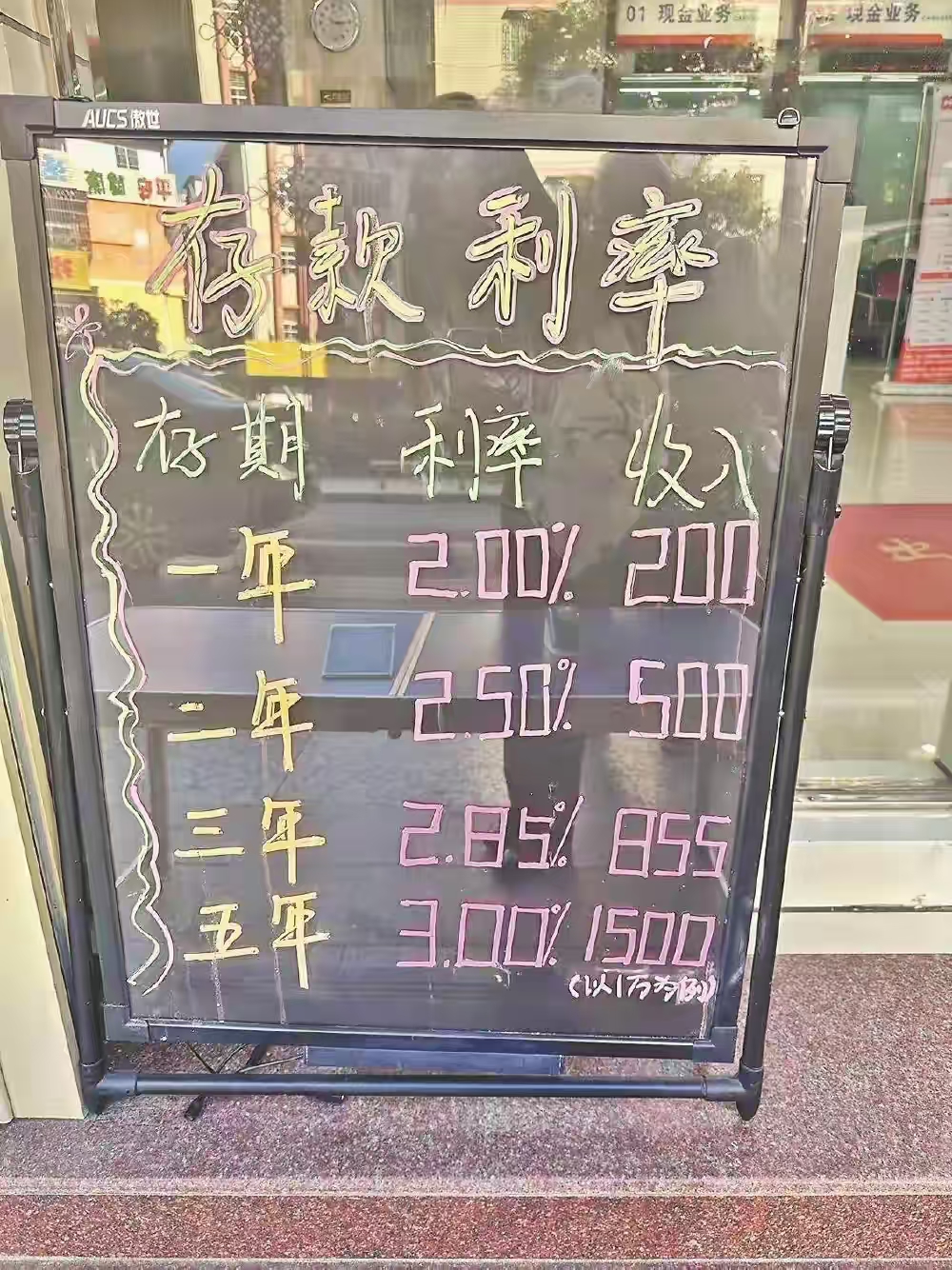 “特种兵式存款”岁末年初又火了 