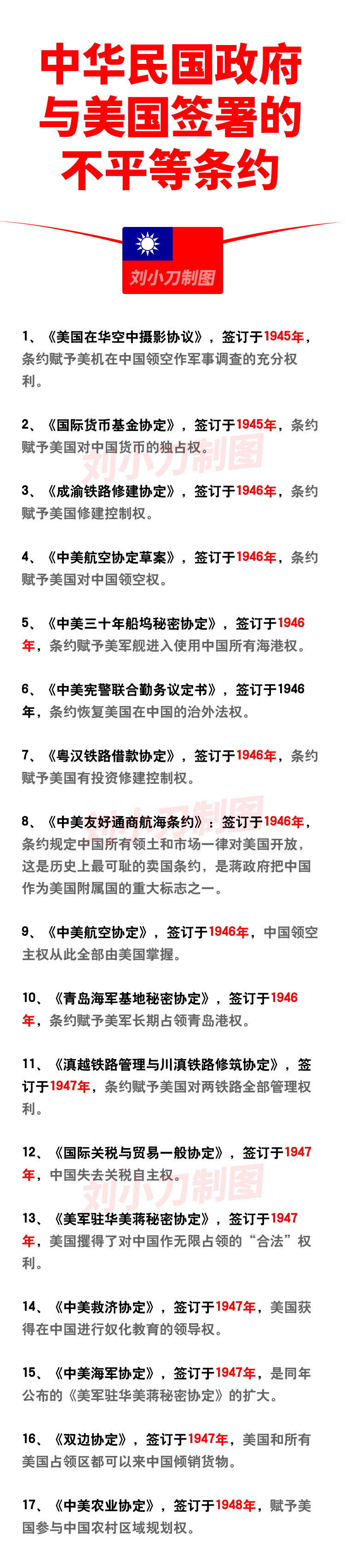 1945年：美国飞机可以在中国领空飞行；
1946年：美国军舰可以在中国港口进出