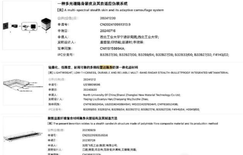 中国军工又一阳谋，美国跟或是不跟，都输定了！

近日，有网友扒出了中国在隐身材料