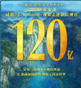 2月17日，电影哪吒之魔童闹海 发布破120亿海报：是每一泓细小不断的溪流，汇聚